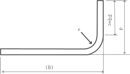 Rebar Bend Type Chart