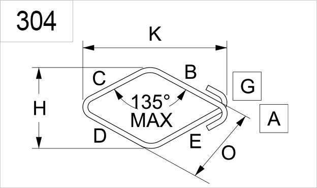 US Typical Bend Shapes 2019