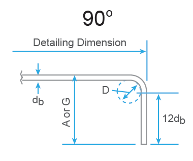 Canadian Standard Bar Hooks