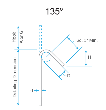 US Standard Bar Hooks