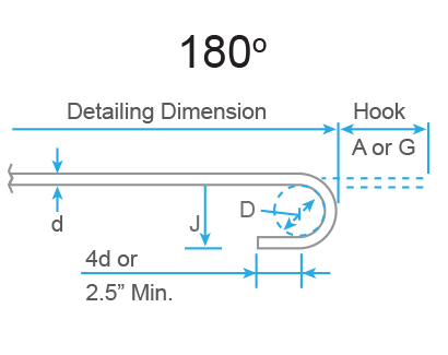 Extension hook, Length 21 cm