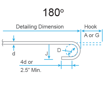 US Standard Bar Hooks